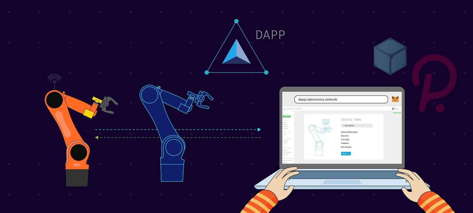 Decentrilized application, dapp in Robonomics network