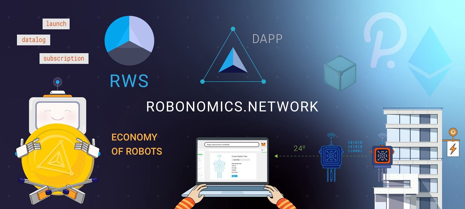 The ultimate guide to Robonomics, RWS and Robonomics parachain on Polkadot